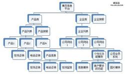 �Ƽ������ƽ�ѧ��Ƶ�����֡�������ݲ�ǨŮ�г�����˫�� �������з�����(ͼ)...